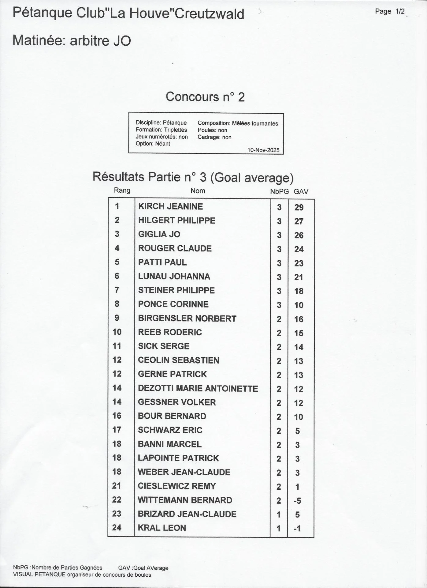 Concours 10 novembre 1