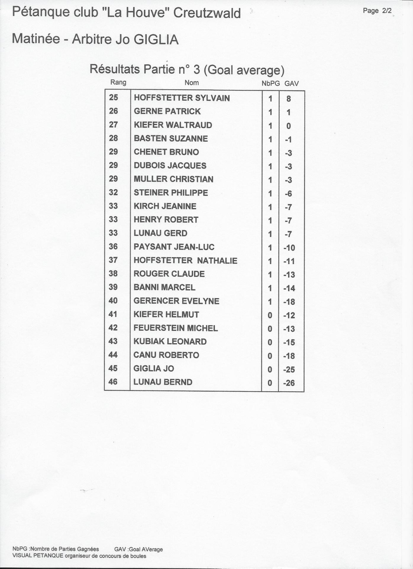 Concours 39