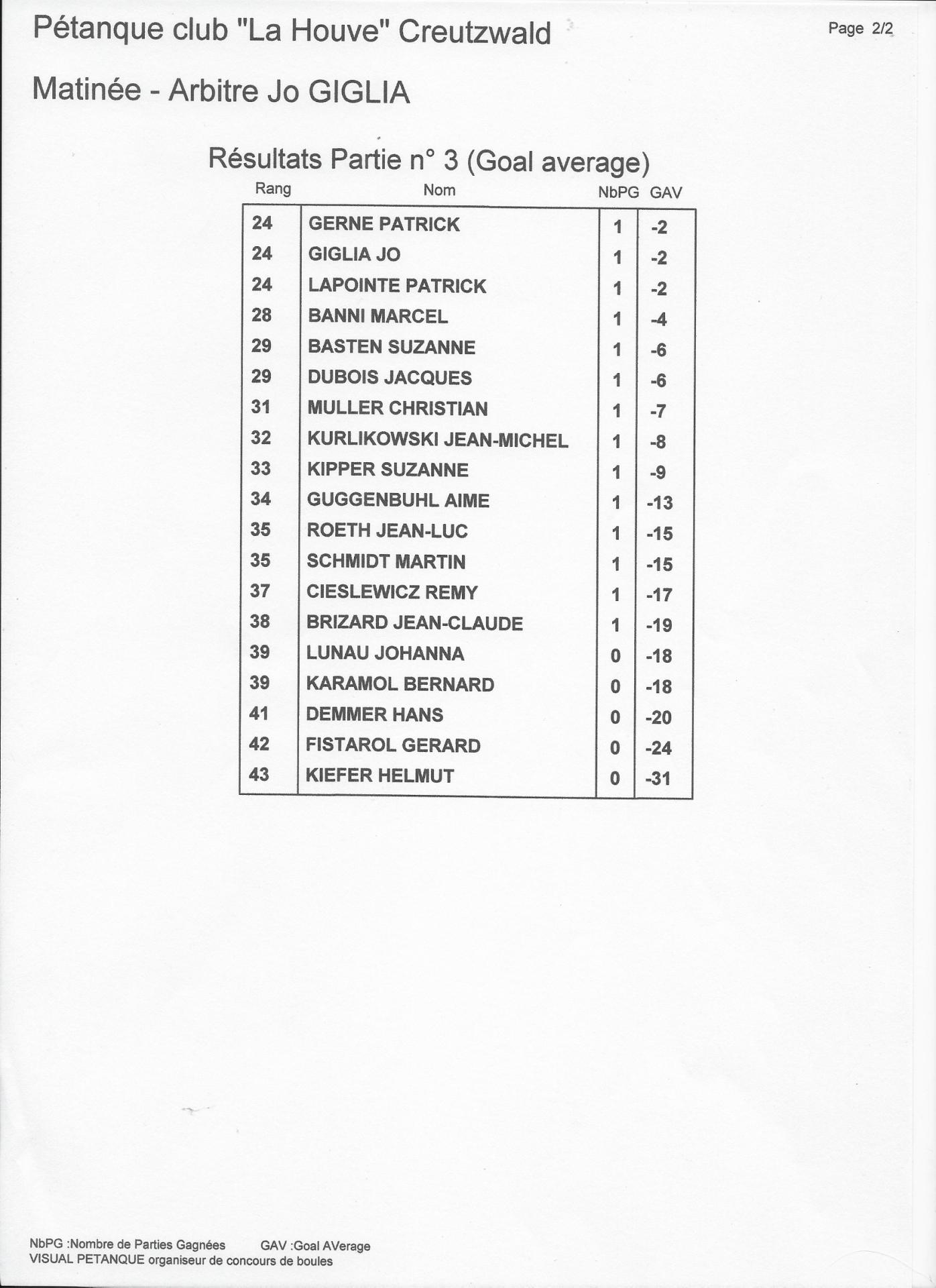 Concours 41