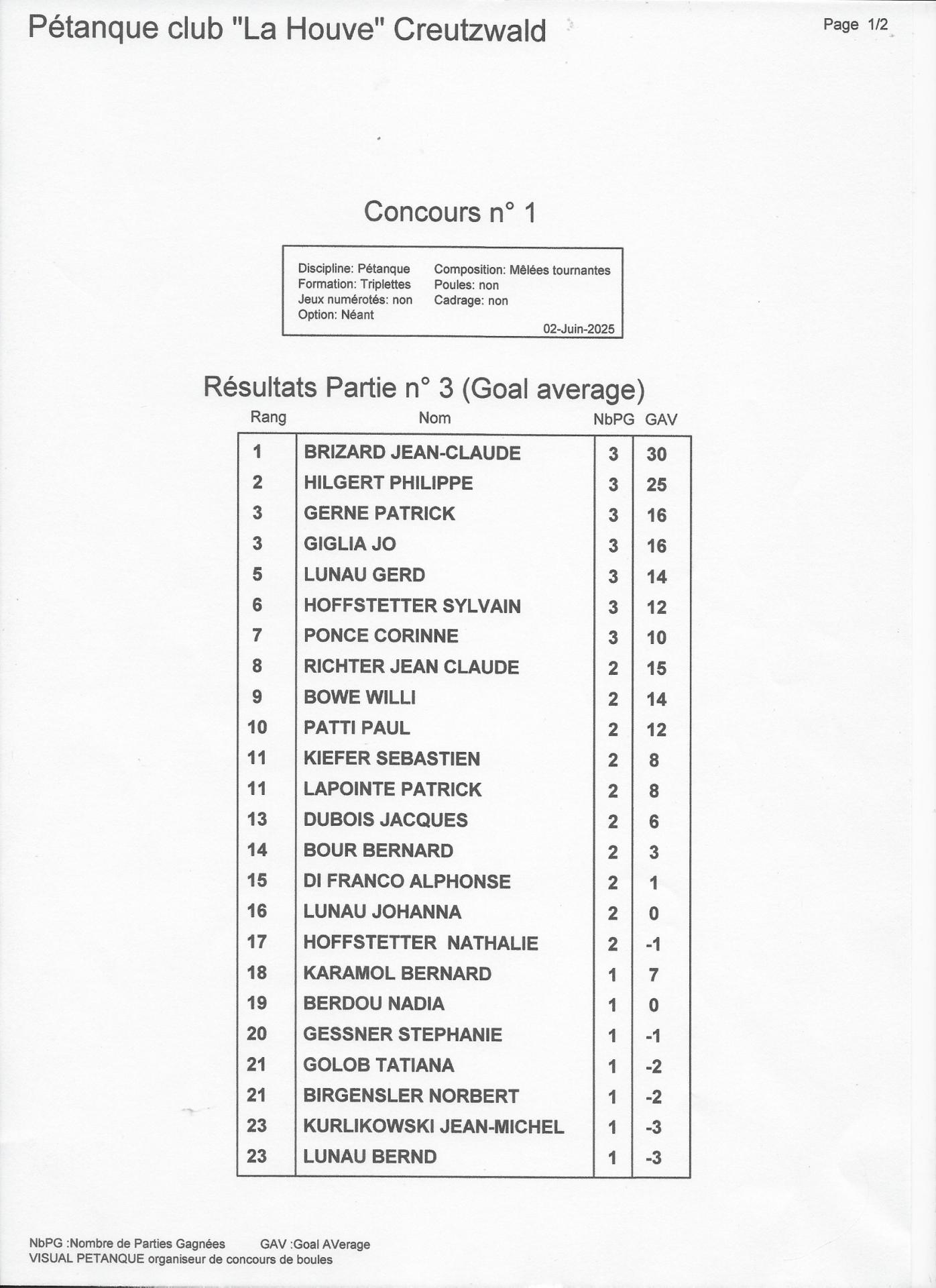 Concours 42