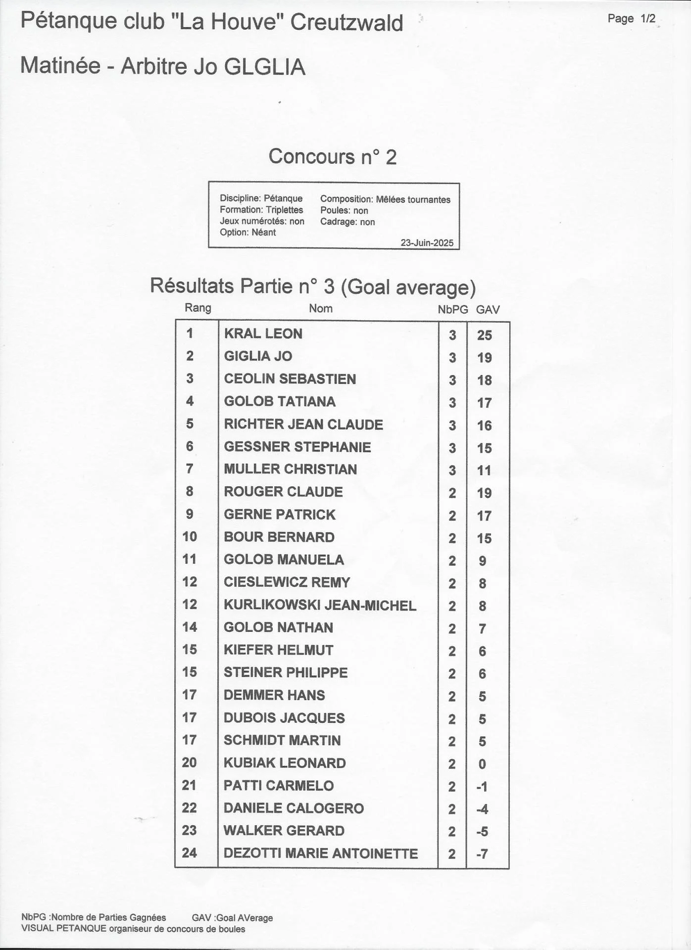 Concours 49