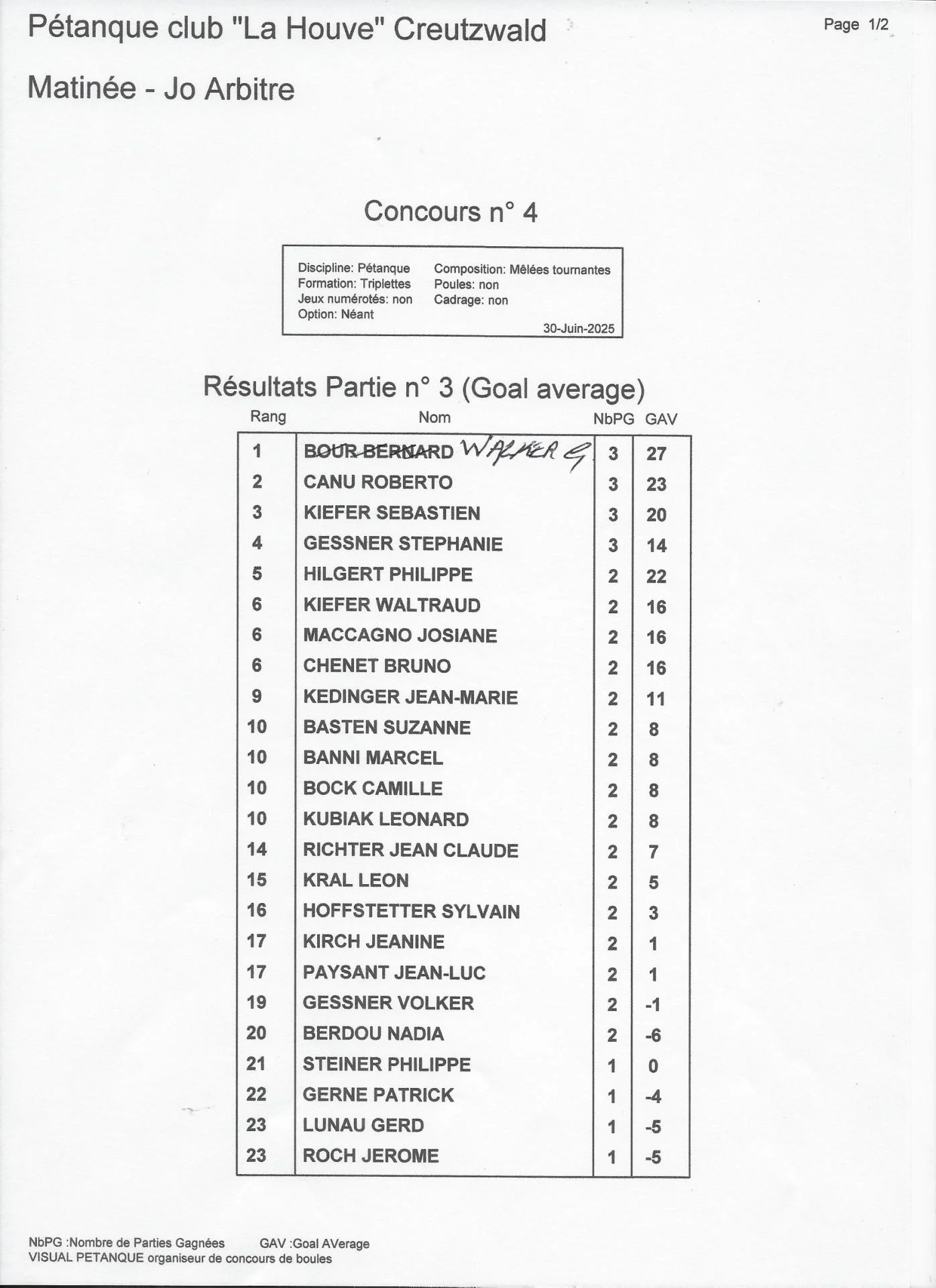 Concours 54