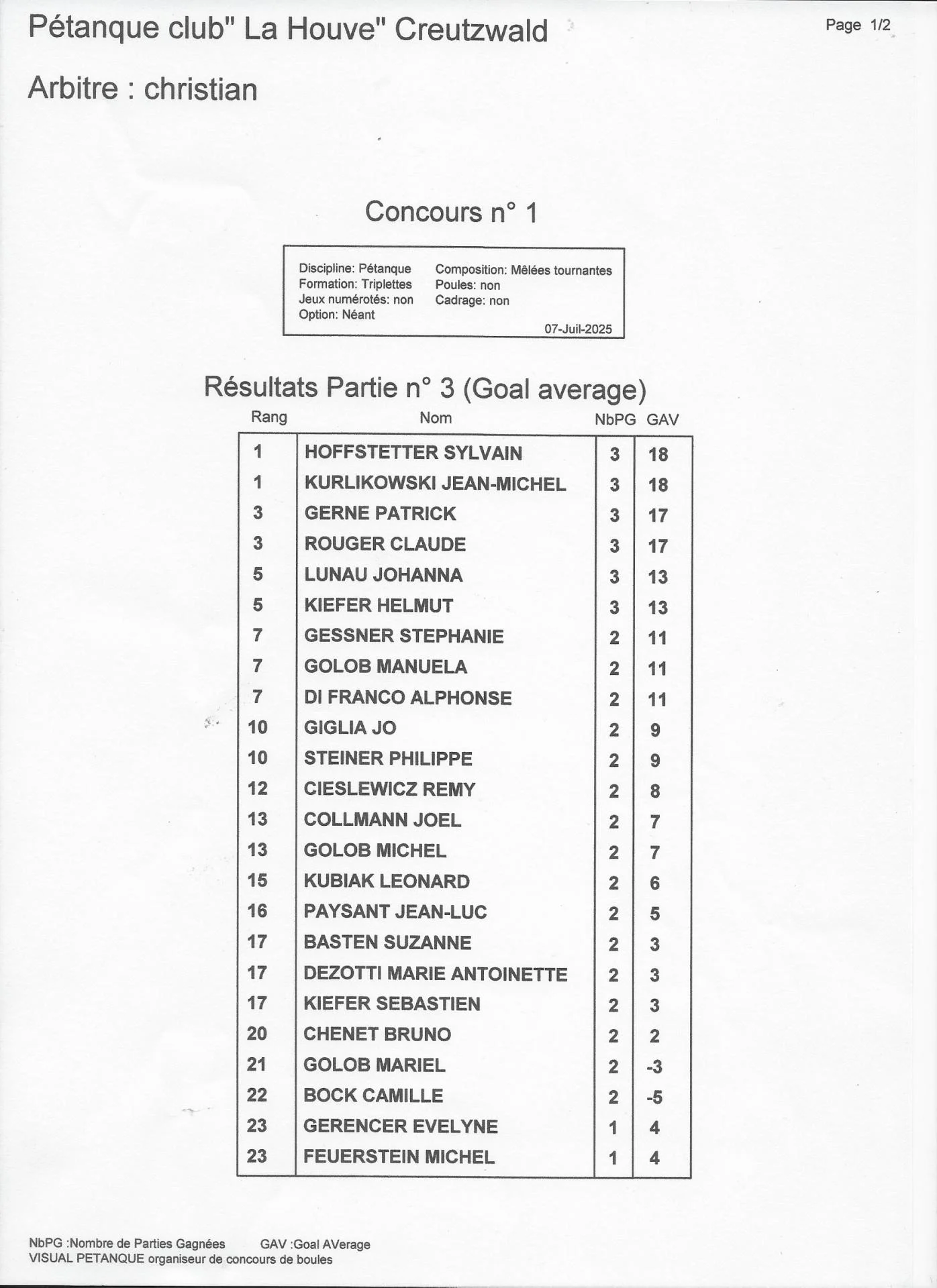 Concours 56