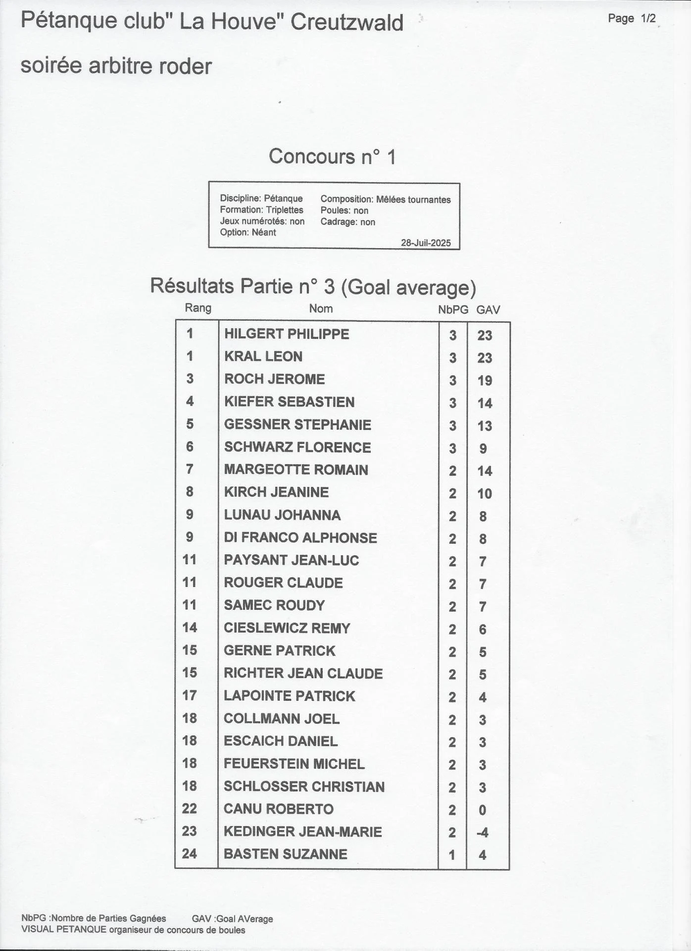 Concours 60