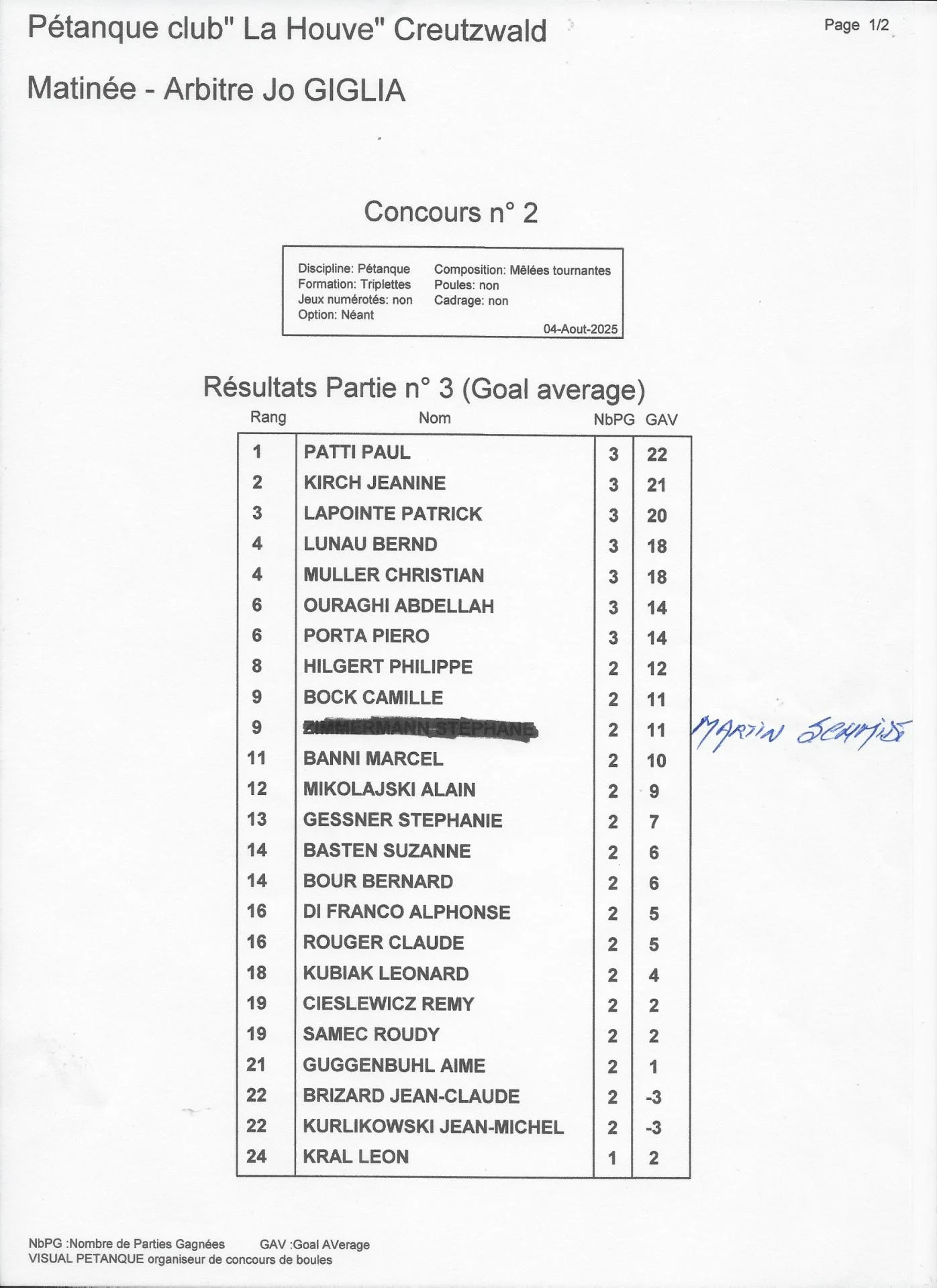 Concours 62
