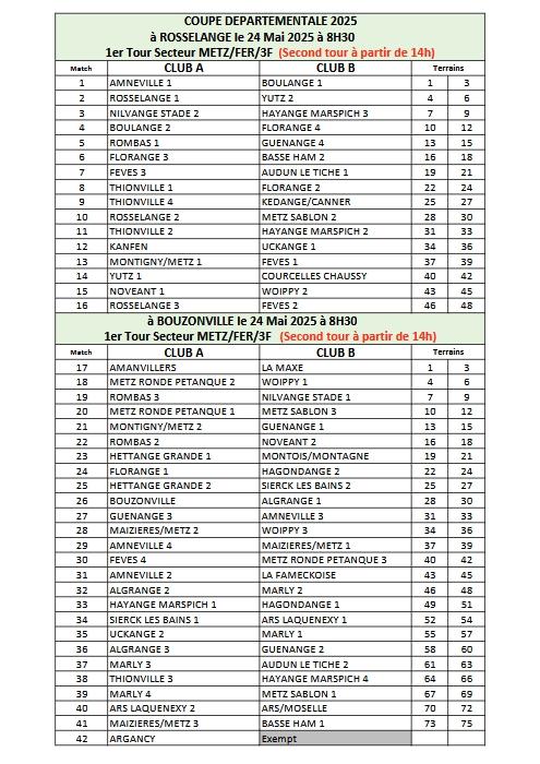 Coupe de moselle 24