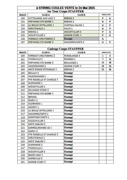 Coupe2 1